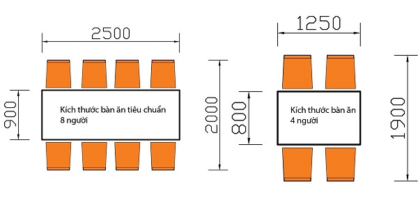 bàn ăn chữ nhật