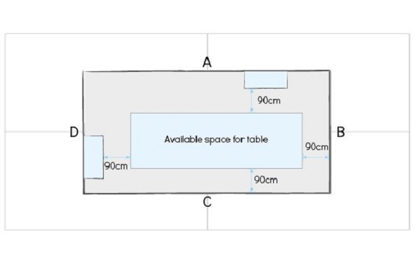 tiêu chuẩn chọn kích thước bàn ăn